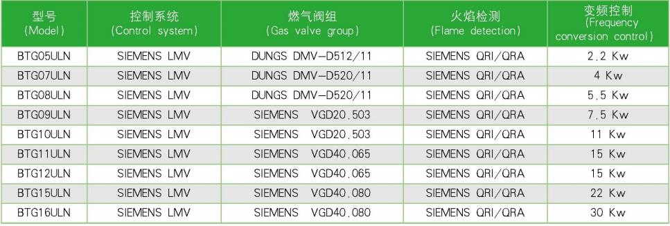 奥门2024最新饮料大全